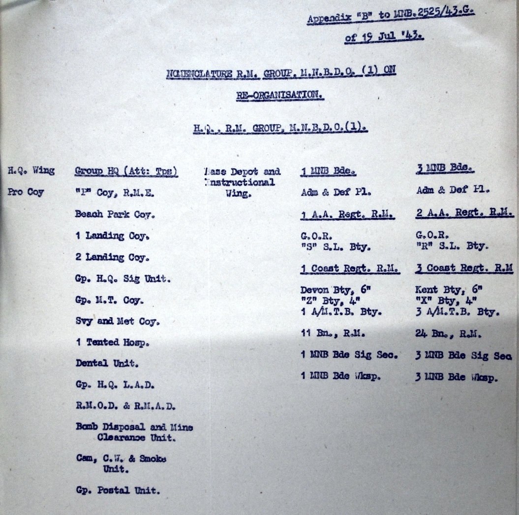 Proposed nomenclature for new organisation for M.N.B.D.O. I - July 1943